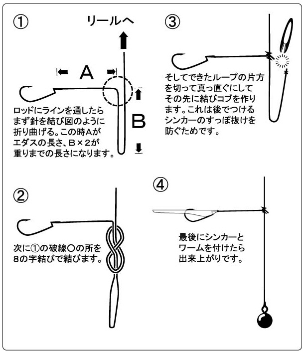 アジ メバル 魚種別攻略 オンスタックルデザイン